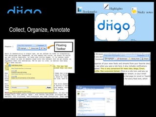 Collect, Organize, Annotate
 