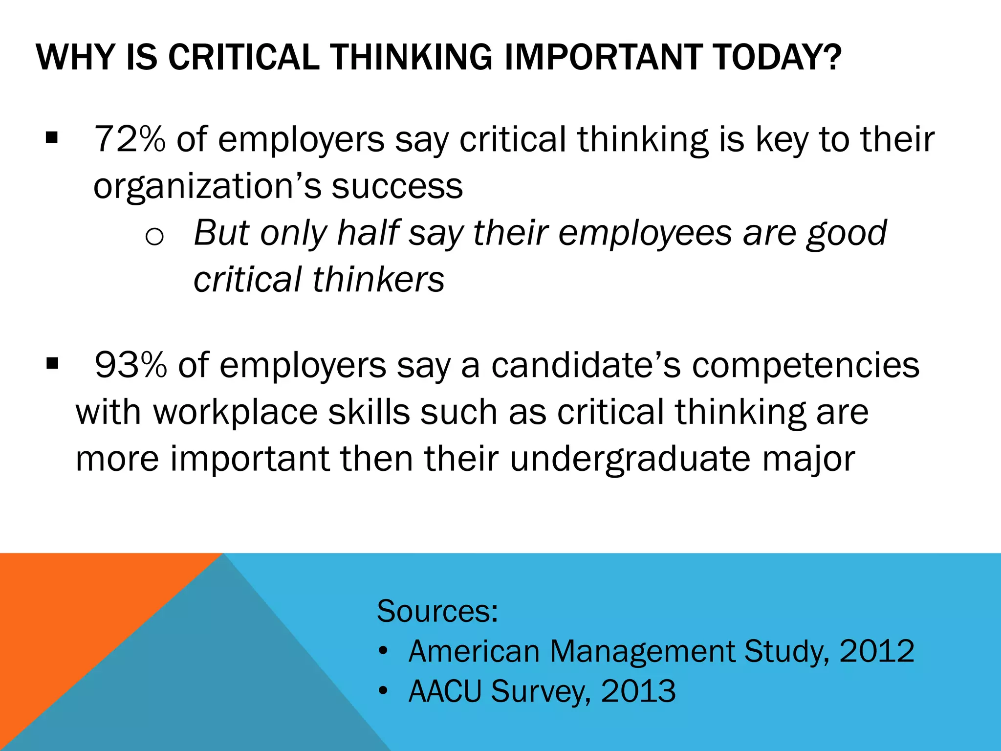 WHY IS CRITICAL THINKING IMPORTANT TODAY?
▪ 72% of employers say critical thinking is key to their
organization’s success
o But only half say their employees are good
critical thinkers
▪ 93% of employers say a candidate’s competencies
with workplace skills such as critical thinking are
more important then their undergraduate major
Sources:
• American Management Study, 2012
• AACU Survey, 2013
 