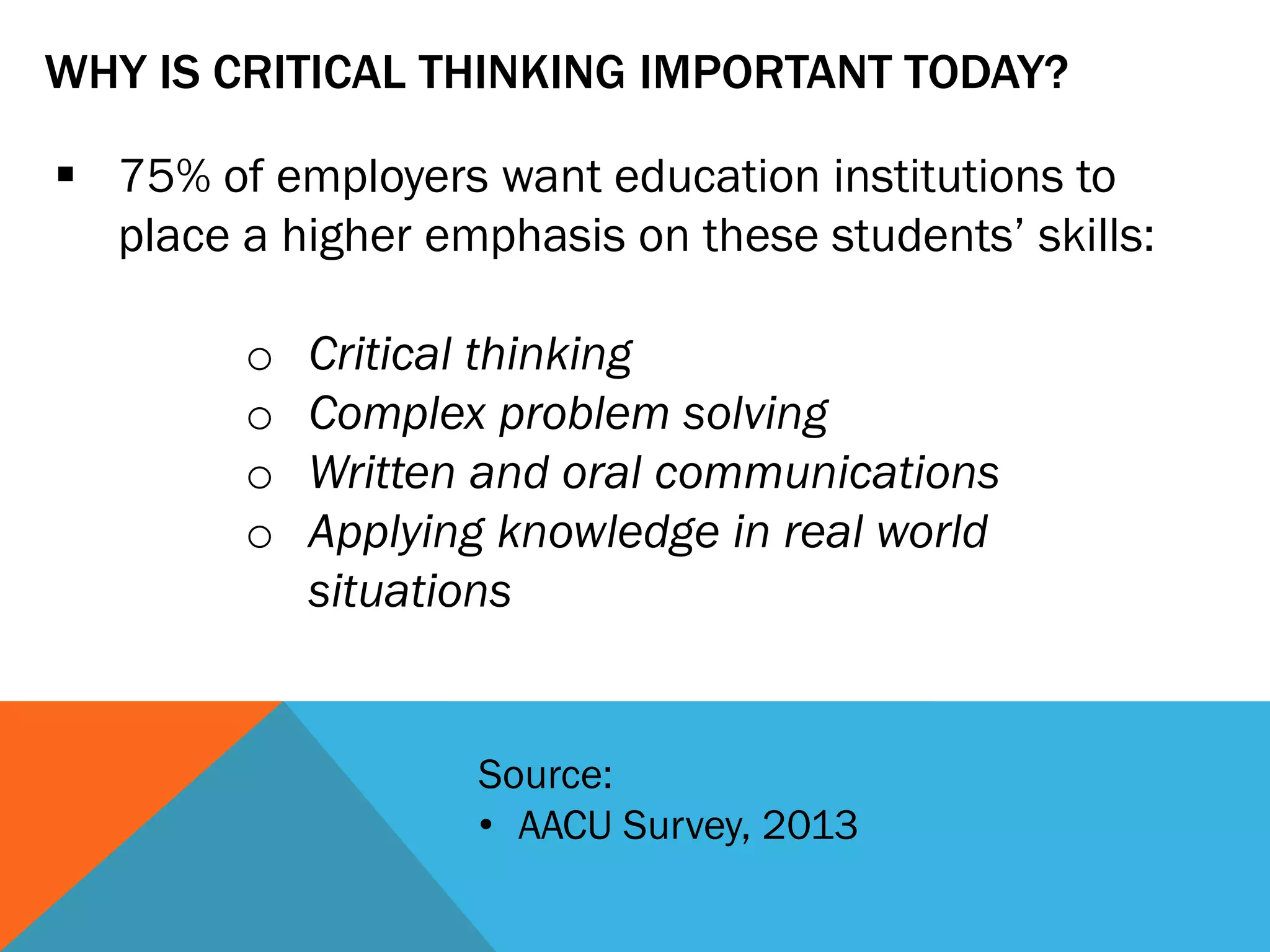 WHY IS CRITICAL THINKING IMPORTANT TODAY?
▪ 75% of employers want education institutions to
place a higher emphasis on these students’ skills:
o Critical thinking
o Complex problem solving
o Written and oral communications
o Applying knowledge in real world
situations
Source:
• AACU Survey, 2013
 