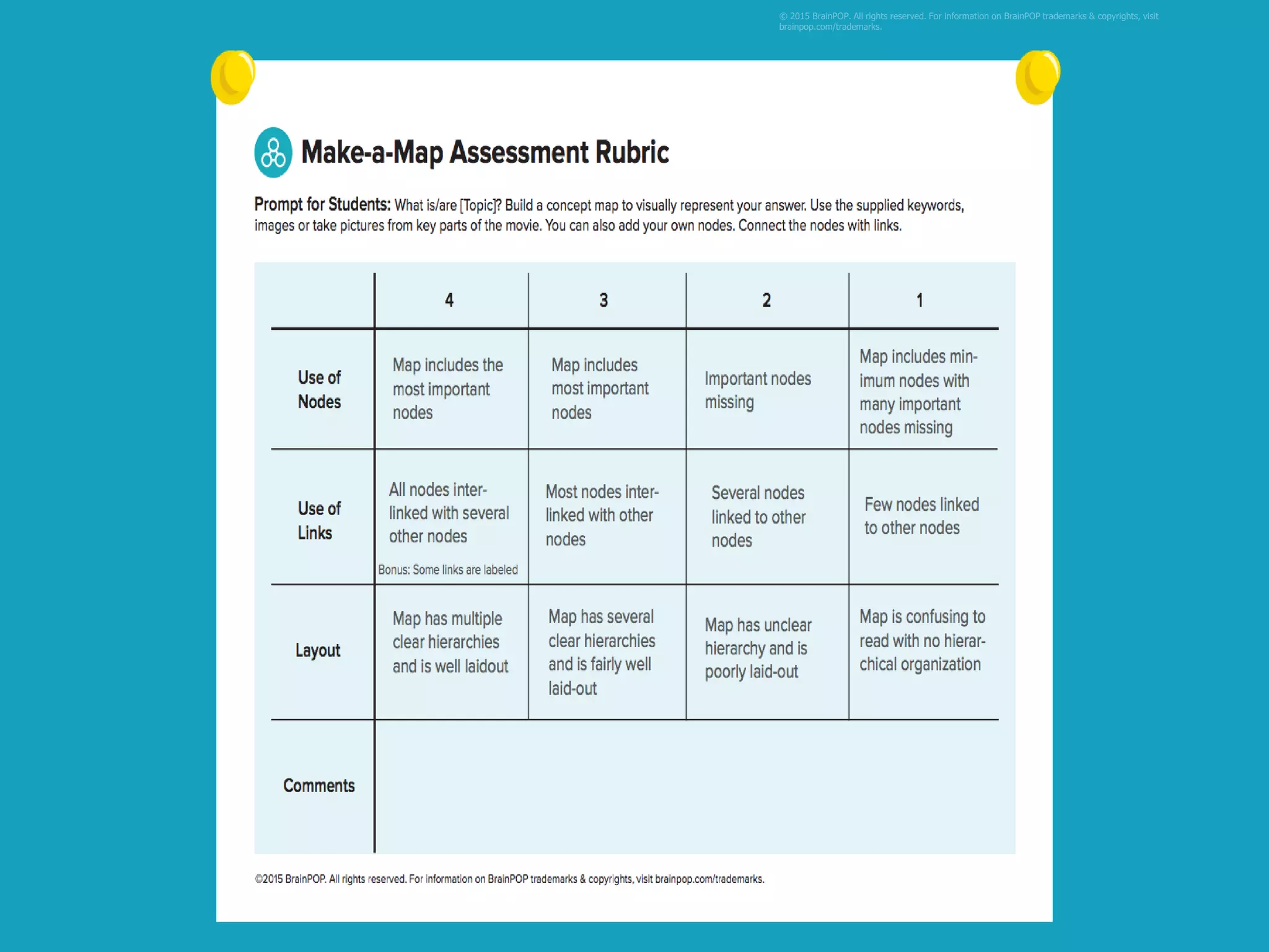 © 2015 BrainPOP. All rights reserved. For information on BrainPOP trademarks & copyrights, visit
brainpop.com/trademarks.
 