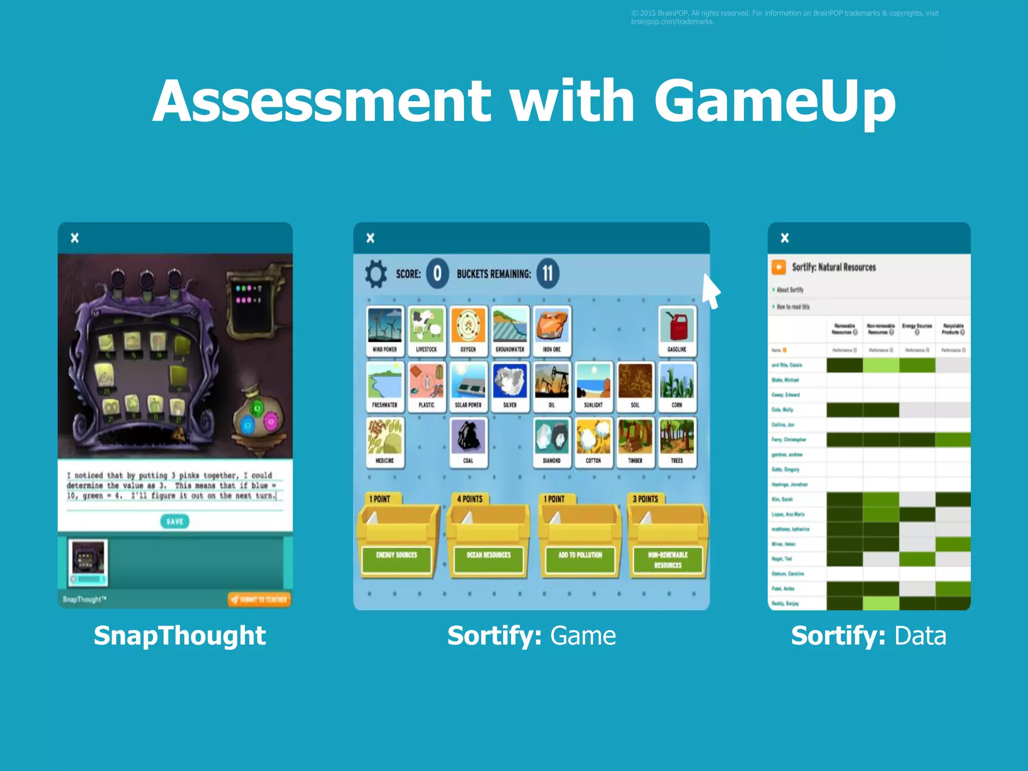 SnapThought
© 2015 BrainPOP. All rights reserved. For information on BrainPOP trademarks & copyrights, visit
brainpop.com/trademarks.
Sortify: Game
Assessment with GameUp
Sortify: Data
 