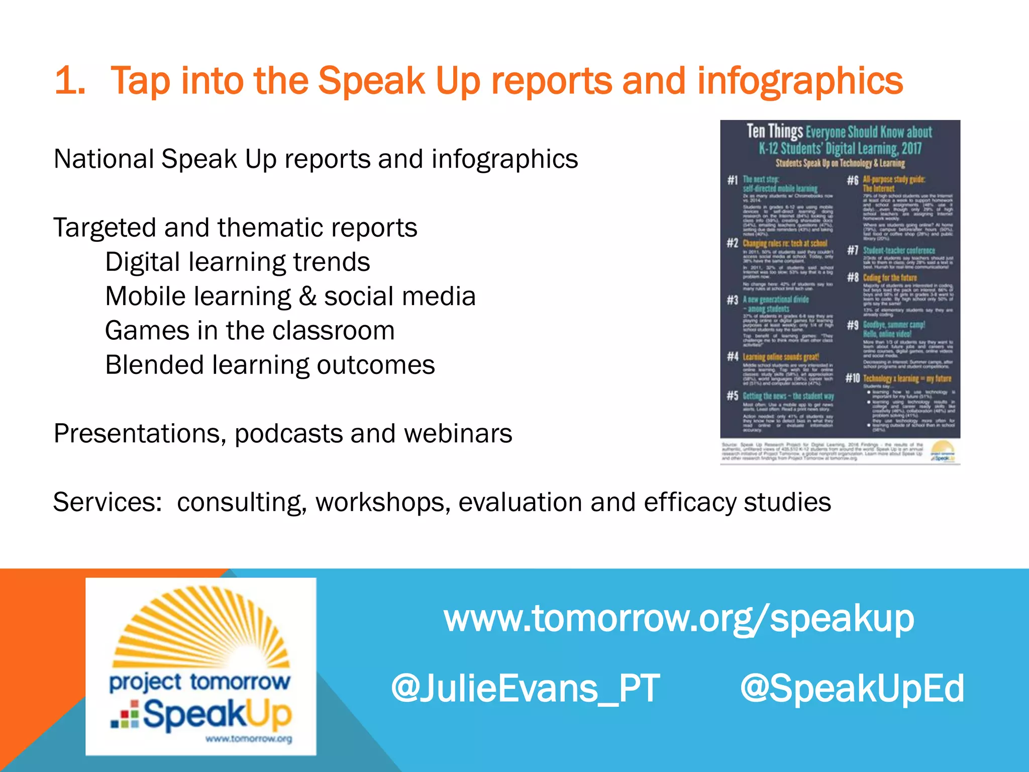 1. Tap into the Speak Up reports and infographics
National Speak Up reports and infographics
Targeted and thematic reports
Digital learning trends
Mobile learning & social media
Games in the classroom
Blended learning outcomes
Presentations, podcasts and webinars
Services: consulting, workshops, evaluation and efficacy studies
www.tomorrow.org/speakup
@JulieEvans_PT @SpeakUpEd
 