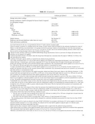 Asce Sei 7 10 Pdf Asce Sei 7 10 Pdf