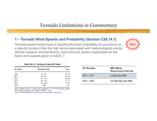 Comparision of ASCE ASCE7-10 to ASCE7-16 Of Wind load | PDF