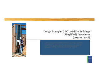 Comparision of ASCE ASCE7-10 to ASCE7-16 Of Wind load | PDF