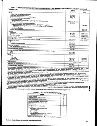 ASCE_7_Wind_Loads | PDF