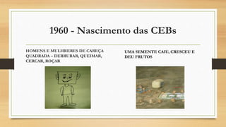 1960 - Nascimento das CEBs
HOMENS E MULHRERES DE CABEÇA
QUADRADA – DERRUBAR, QUEIMAR,
CERCAR, ROÇAR
UMA SEMENTE CAIU, CRESCEU E
DEU FRUTOS
 