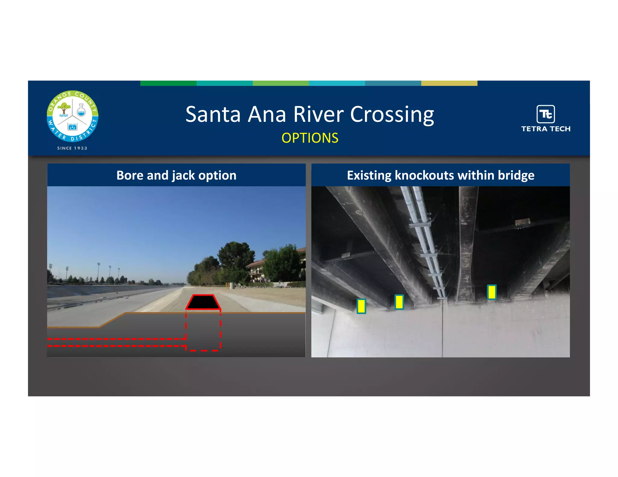 Santa Ana River Crossing
OPTIONS
Bore and jack option Existing knockouts within bridge
 