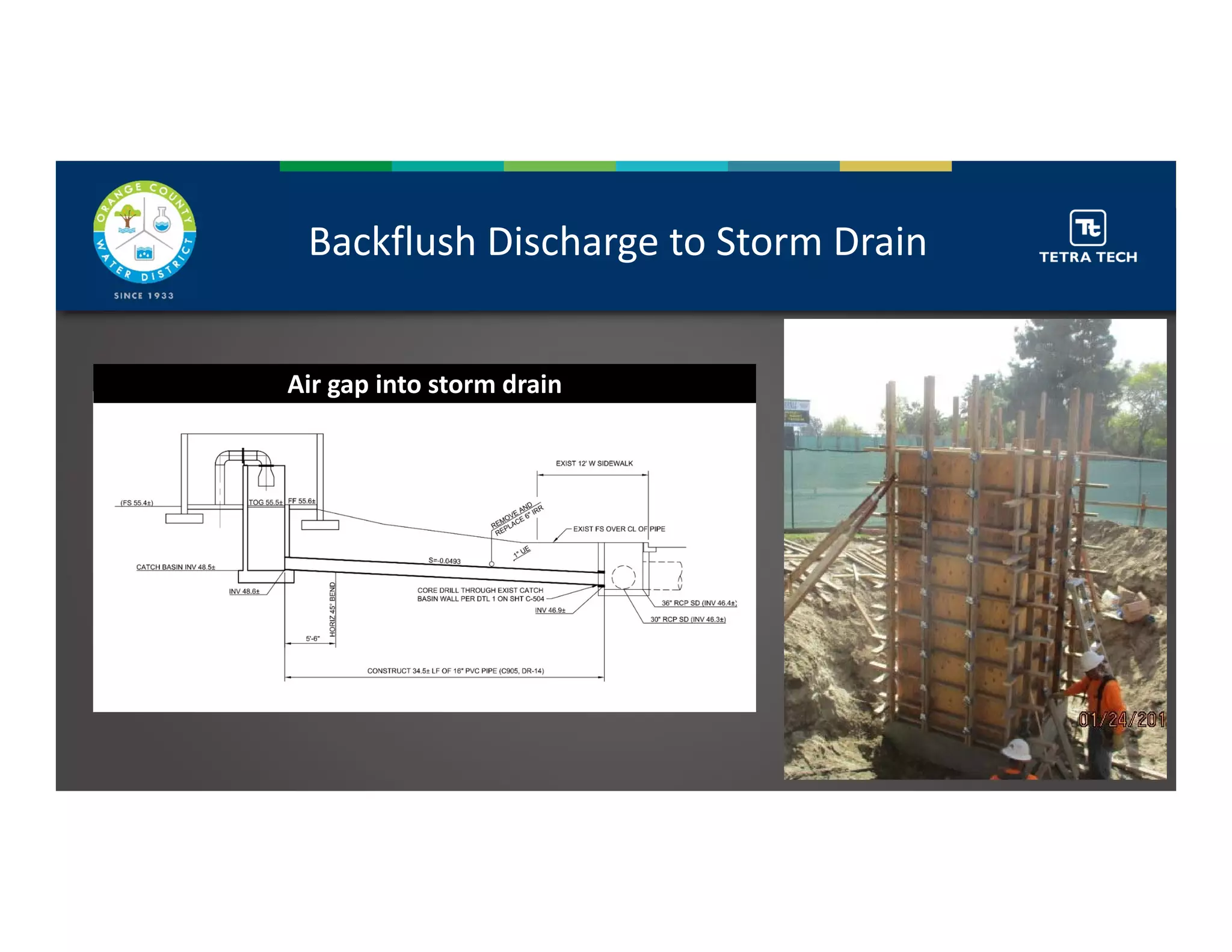 Backflush Discharge to Storm Drain
Air gap into storm drain
 