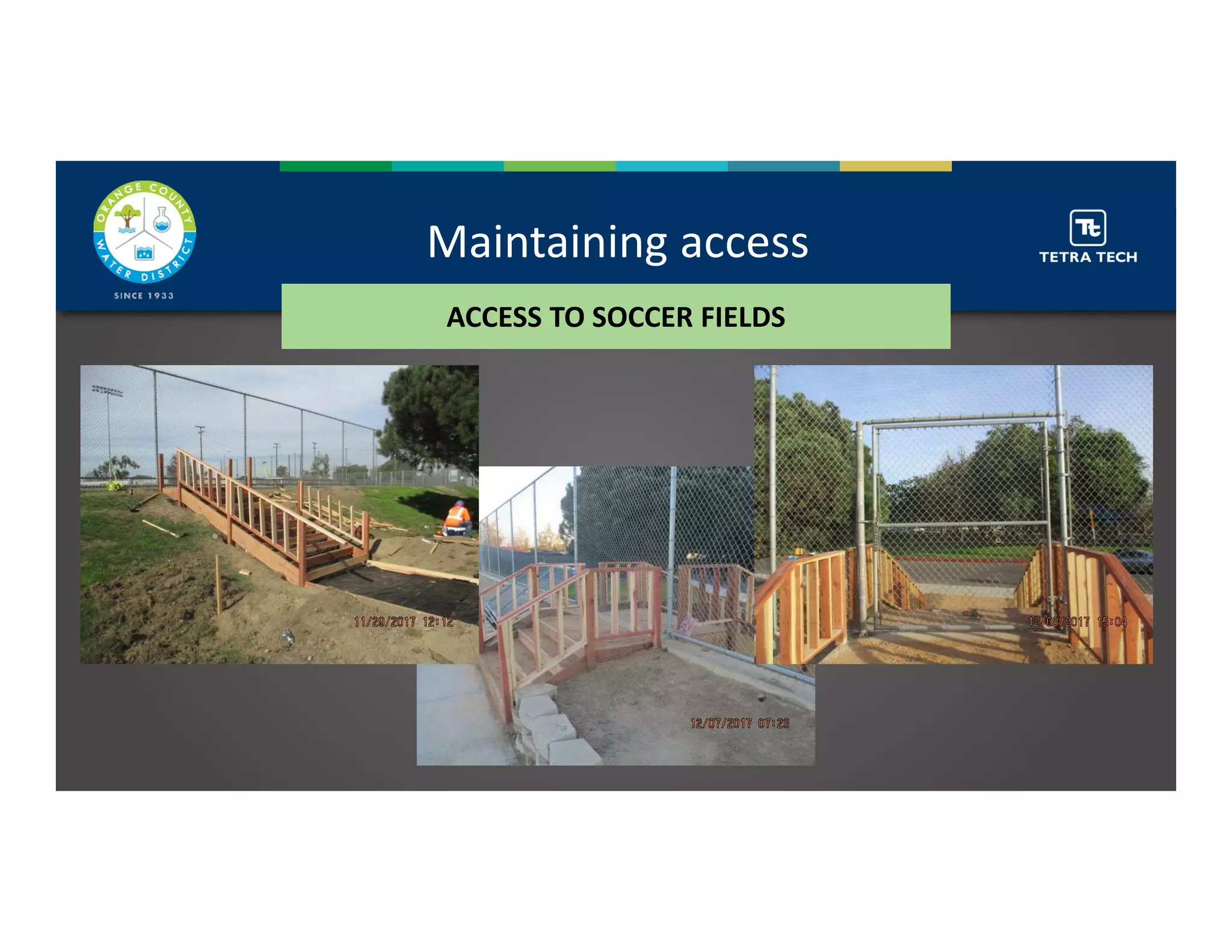 Maintaining access
ACCESS TO SOCCER FIELDSACCESS TO SOCCER FIELDS
 