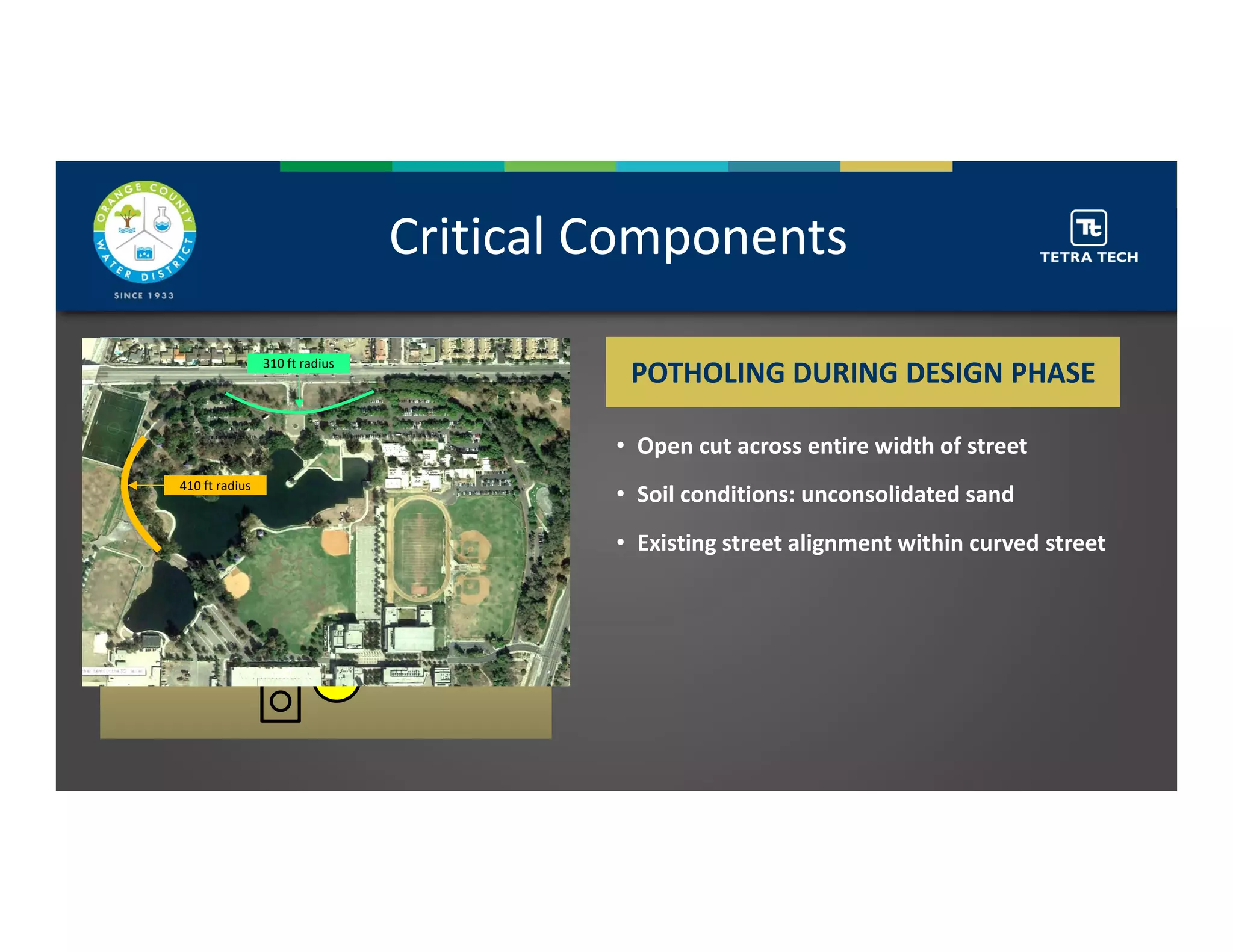 Critical Components
POTHOLING DURING DESIGN PHASEPOTHOLING DURING DESIGN PHASE
• Open cut across entire width of street
• Soil conditions: unconsolidated sand
• Existing street alignment within curved street
410 ft radius
310 ft radius
 