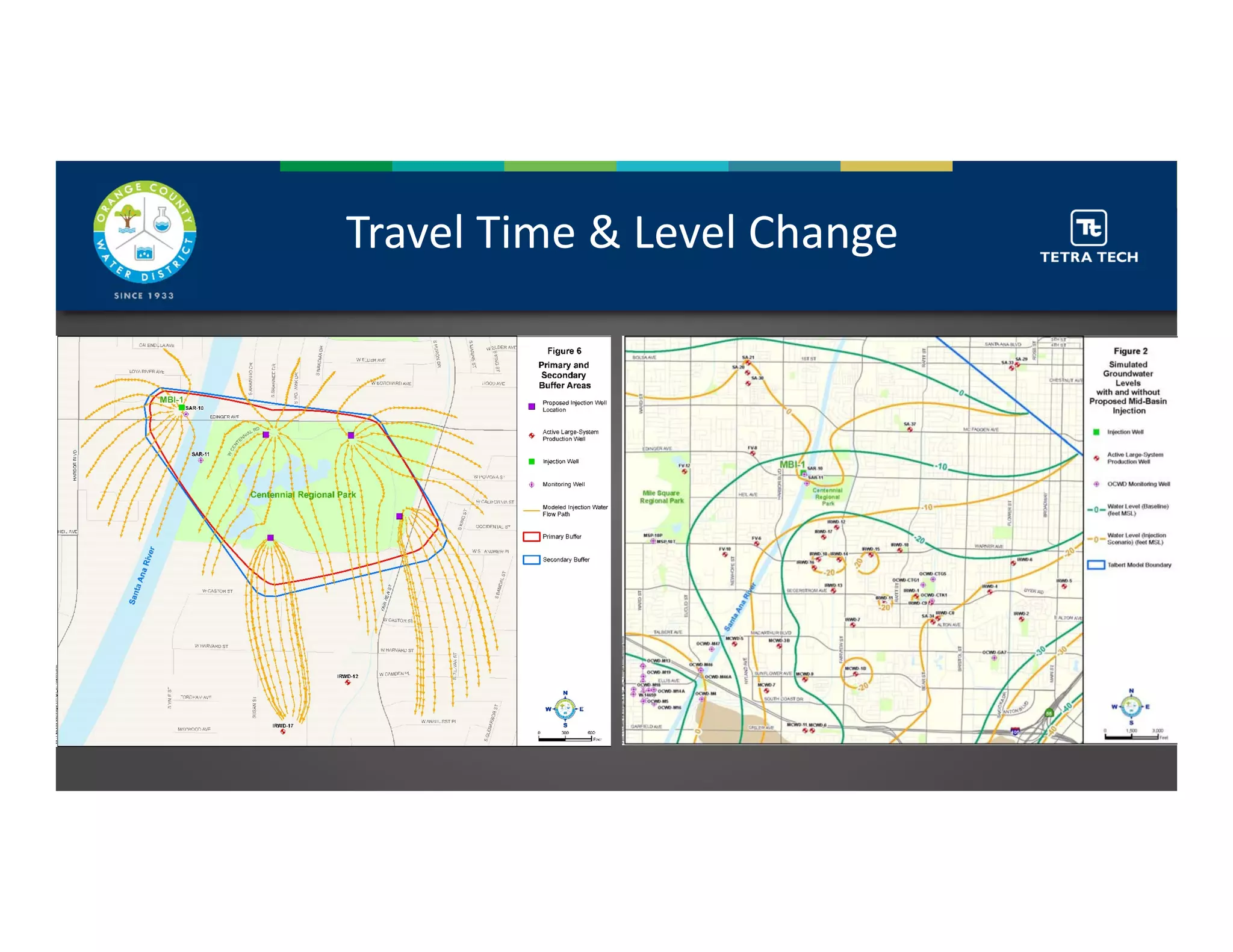 Travel Time & Level Change
 