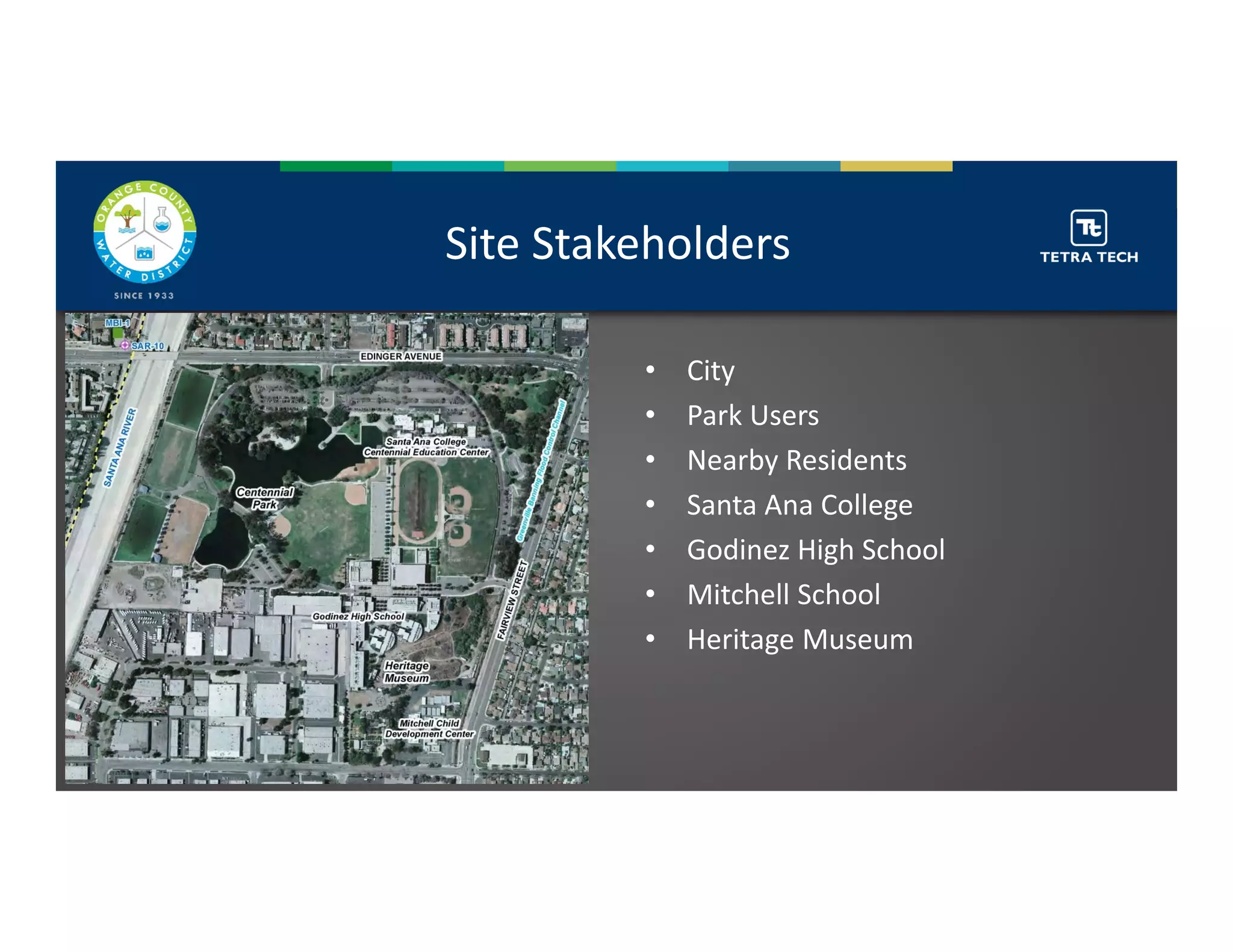 Site Stakeholders
• City
• Park Users
• Nearby Residents
• Santa Ana College
• Godinez High School
• Mitchell School
• Heritage Museum
 