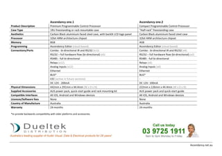 Ascendancy.net.au
Ascendancy one.1 Ascendancy one.2
Product Description Premium Programmable Control Processor Compact Programmable Control Processor
Case Type 1RU freestanding or rack mountable case “Half-rack” freestanding case
Aesthetics Carbon Black aluminium-faced steel case, with backlit LCD logo panel Carbon Black aluminium-faced steel case
Processor 32bit ARM architecture chipset 32bit ARM architecture chipset
Memory 8GB 4GB
Programming Ascendancy Editor (cloud based) Ascendancy Editor (cloud based)
Connections/Ports Combo - bi-directional IR and RS232 (x12) Combo - bi-directional IR and RS232 (x4)
RS232 – full hardware flow (bi-directional) (x5) RS232 – full hardware flow (bi-directional) (x2)
RS485 - full bi-directional RS485 - full bi-directional
Relays (x12) Relays (x6)
Analog Inputs (x12) Analog Inputs (x6)
Ethernet Ethernet
BUS* BUS*
CEC (active in future versions) -
DC 12V - 200mA DC 12V- 100mA
Physical Dimensions 442mm x 291mm x 44.4mm (W x D x H) 222mm x 126mm x 44.4mm (W x D x H)
Supplied Accessories AUS power pack, quick-start guide and rack mounting kit AUS power pack and quick-start guide
Compatible Interfaces All iOS, Android and Windows devices All iOS, Android and Windows devices
Licences/Software fees None None
Country of Manufacture Australia Australia
Warranty 24-months 24-months
*to provide backwards compatibility with older platforms and accessories.
 