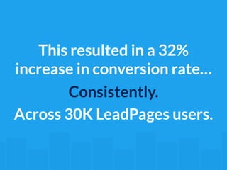 This resulted in a 32% 
increase in conversion rate… 
Consistently. 
Across 30K LeadPages users. 
 