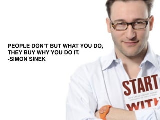 165 
PEOPLE DON’T BUT WHAT YOU DO,! 
THEY BUY WHY YOU DO IT.! 
-SIMON SINEK 
 