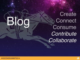 Blog 
#ASCENDSUMMIT2014 
Create! 
Connect! 
Consume! 
Contribute! 
Collaborate 
 
