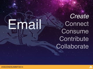 Email 
#ASCENDSUMMIT2014 
Create! 
Connect! 
Consume! 
Contribute! 
Collaborate 
 