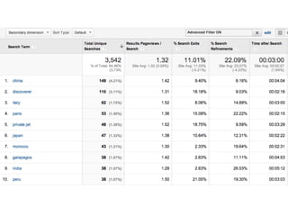 Headline 
Subhead 
Content 
#ASCENDSUMMIT2014 
 