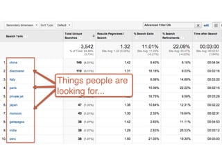 Headline 
Subhead 
Content 
#ASCENDSUMMIT2014 
 