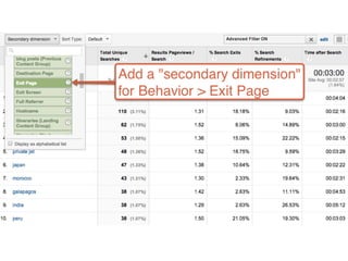 Headline 
Subhead 
Content 
#ASCENDSUMMIT2014 
 