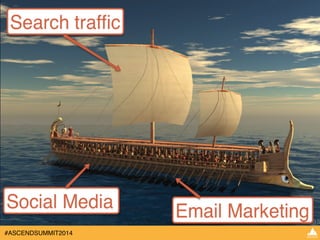 Headline 
Subhead 
Content 
#ASCENDSUMMIT2014 
 