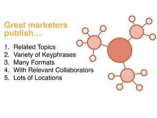 Great marketers ! 
publish… 
1. Related Topics! 
2. Variety of Keyphrases! 
3. Many Formats! 
4. With Relevant Collaborators! 
5. Lots of Locations 
#ASCENDSUMMIT2014 
 