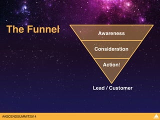The Funnel 
#ASCENDSUMMIT2014 
 