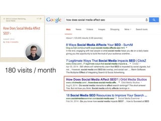 Headline 
Subhead 
Content 
180 visits / month 
#ASCENDSUMMIT2014 
 