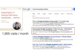 Headline 
Subhead 
Content 
1,900 visits / month 
#ASCENDSUMMIT2014 
 