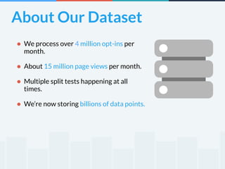 About Our Dataset 
• We process over 4 million opt-ins per 
month. 
! 
• About 15 million page views per month. 
! 
• Multiple split tests happening at all 
times. 
! 
• We’re now storing billions of data points. 
 