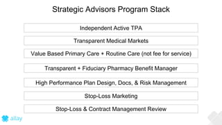 Strategic Advisors Program Stack
Transparent Medical Markets
Independent Active TPA
Transparent + Fiduciary Pharmacy Benefit Manager
Value Based Primary Care + Routine Care (not fee for service)
High Performance Plan Design, Docs, & Risk Management
Stop-Loss & Contract Management Review
Stop-Loss Marketing
 