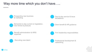 Way more time which you don’t have…..
Client benefit & HR guidance4Demands to stay current on legislation,
new trends & products
3
Firm leadership responsibilitiesBenefit administration & HRIS
expertise
5
Day-to-day service & issue
escalations
Prospecting new business
& marketing
Professional development &
networking
8Recruiting new talent7
 