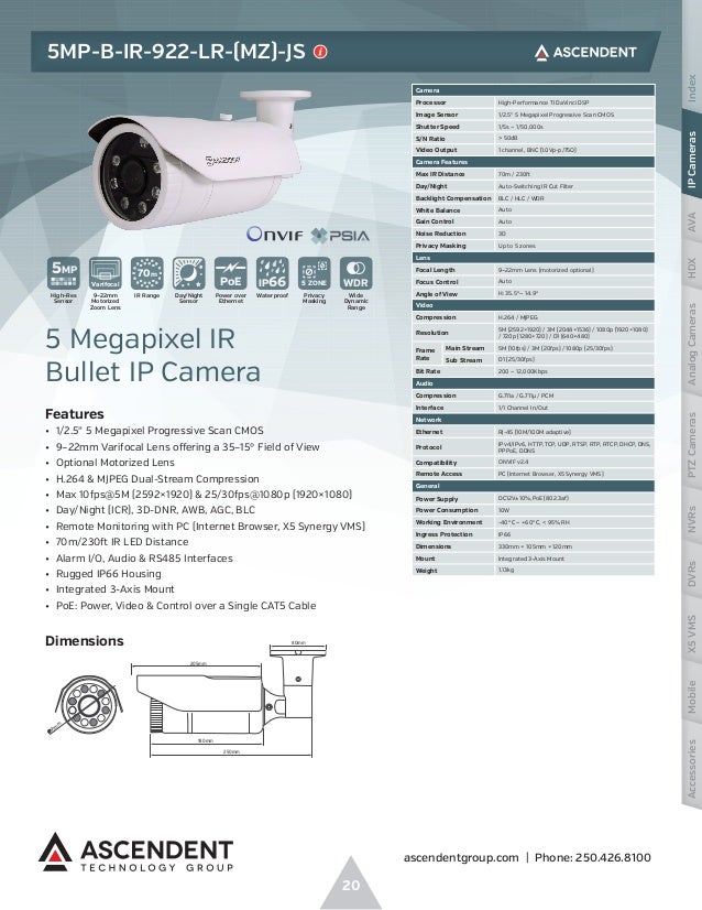 DRIVERS 5MP-B CMOS CAMERA FOR WINDOWS VISTA