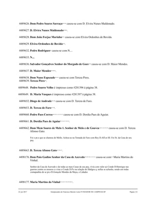 4489626.Dom Pedro Soares Sarraça86,87,88
casou-se com D. Elvira Nunes Maldonado.
4489627.D. Elvira Nunes Maldonado89,90,91
.
4489628.Dom João Forjaz Marinho92,93
casou-se com Elvira Ordonhes de Bovida.
4489629.Elvira Ordonhes de Bovida94,95
.
4489632.Pedro Rodrigues96
casou-se com N....
4489633.N....
4489636.Salvador Gonçalves Senhor do Morgado de Goes97,98
casou-se com D. Maior Mendes.
4489637.D. Maior Mendes99,100,101
.
4489638.Dom Nuno Espozade102,103
casou-se com Tereza Pires.
4489639.Tereza Pires104
.
4489648. Pedro Soares Velho é impresso como #281396 à página 38.
4489649. D. Maria Vasques é impresso como #281397 à página 38.
4489652.Diogo de Andrade105,106
casou-se com D. Tereza de Faro.
4489653.D. Tereza de Faro107,108
.
4489660.Pedro Paes Correa109,110,111,112,113,114
casou-se com D. Dordia Paes de Aguiar.
4489661.D. Dordia Paes de Aguiar115,116,117,118,119
.
4489662.Dom Mem Soares de Melo 1. Senhor de Melo e de Gouvea120,121,122,123,124
casou-se com D. Tereza
Afonso Gato.
Foi o pr.o que se chamou de Mello. Achou-se na Tomada de Faro com Rey D.Aff.os III. Foi Sr. da Casa de seu
pay.
4489663.D. Tereza Afonso Gato125,126,127
.
4498176.Dom Paio Godins Senhor da Casa de Azevedo128,129,130,131,132,133
casou-se com134
Maria Martins do
Vinhal.
Senhor da Casa de Azevedo e de todas as mais Casas de seu pay, vivia com valor ao Conde D.Henrique nas
guerras contra os mouros e o tras o Conde D.P.o na relação de fidalgos q. nellas se acharão, sendo em todas
comapanhia de se pr.o D.Gonçalo Mendes da Maya, o Lidador.
4498177.Maria Martins do Vinhal135,136,137,138,139,140,141
.
22 out 2017 Antepassados de Francisco Barreto Leme FUNDADOR DE CAMPINAS-SP Página 121
 
