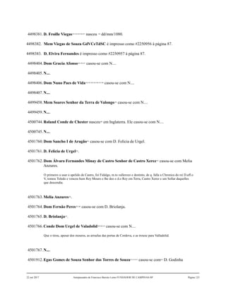 4498381.D. Froille Viegas183,184,185,186,187
nasceu 188
dd/mm/1080.
4498382. Mem Viegas de Souza GdVCeTdSC é impresso como #2250956 à página 87.
4498383. D. Elvira Fernandes é impresso como #2250957 à página 87.
4498404.Dom Gracia Afonso189,190,191
casou-se com N....
4498405.N....
4498406.Dom Nuno Paes de Vida192,193,194,195,196,197,198
casou-se com N....
4498407.N....
4499458.Mem Soares Senhor da Terra de Valongo199
casou-se com N....
4499459.N....
4500744.Roland Conde de Chester nasceu200
em Inglaterra. Ele casou-se com N....
4500745.N....
4501760.Dom Sancho I de Aragão201
casou-se com D. Felícia de Urgel.
4501761.D. Felícia de Urgel202
.
4501762.Dom Álvaro Fernandes Minay de Castro Senhor de Castro Xerez203
casou-se com Melia
Anzures.
O primeiro a usar o apelido de Castro, foi Fidalgo, m.to vallerozo e destinto, de q. falla a Chronica do rei D.aff.o
V, tomou Toledo e venceu hum Rey Mouro e lhe deo o d.o Rey em Terra, Castro Xerez e um Sollar daquelles
que descendia.
4501763.Melia Anzures204
.
4501764.Dom Fernão Peres205,206
casou-se com D. Briolanja.
4501765.D. Briolanja207
.
4501766.Conde Dom Urgel de Valadolid208,209,210
casou-se com N....
Que o tirou, apesar dos mouros, as arruelas das portas de Cordova, e as trouxe para Valladolid.
4501767.N....
4501912.Egas Gomes de Souza Senhor das Torres de Souza211,212,213
casou-se com214
D. Godinha
22 out 2017 Antepassados de Francisco Barreto Leme FUNDADOR DE CAMPINAS-SP Página 123
 