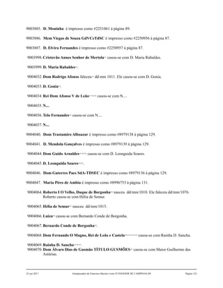9003885. D. Moninha é impresso como #2251061 à página 89.
9003886. Mem Viegas de Souza GdVCeTdSC é impresso como #2250956 à página 87.
9003887. D. Elvira Fernandes é impresso como #2250957 à página 87.
9003998.Cristovão Annes Senhor de Mertola233
casou-se com D. Maria Rabaldes.
9003999.D. Maria Rabaldes234
.
9004032.Dom Rodrigo Afonso faleceu235
dd mm 1011. Ele casou-se com D. Gonia.
9004033.D. Gonia236
.
9004034.Rei Dom Afonso V de Leão237,238,239
casou-se com N....
9004035.N....
9004036.Telo Fernandes240
casou-se com N....
9004037.N....
9004040. Dom Trastamiro Alboazar é impresso como #8979138 à página 129.
9004041. D. Mendola Gonçalves é impresso como #8979139 à página 129.
9004044.Dom Guido Arnaldes241,242,243
casou-se com D. Leonguida Soares.
9004045.D. Leonguida Soares244,245
.
9004046. Dom Guterres Paes SdA-TDSEC é impresso como #8979136 à página 129.
9004047. Maria Pires de Ambia é impresso como #8996753 à página 131.
9004064.Roberto I O Velho, Duque de Borgonha246
nasceu dd/mm/1010. Ele faleceu dd/mm/1076.
Roberto casou-se com Hélia de Semur.
9004065.Hélia de Semur247
nasceu dd/mm/1015.
9004066.Luiza248
casou-se com Bernardo Conde de Borgonha.
9004067.Bernardo Conde de Borgonha249
.
9004068.Dom Fernando O Magno, Rei de Leão e Castela250,251,252,253,254
casou-se com Rainha D. Sancha.
9004069.Rainha D. Sancha255,256,257
.
9004070.Dom Álvaro Dias de Gusmão TÍTULO GUSMÕES258
casou-se com Maior Guilherme das
Astúrias.
22 out 2017 Antepassados de Francisco Barreto Leme FUNDADOR DE CAMPINAS-SP Página 152
 