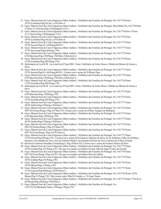 21. Gayo, Manoel José da Costa Felgueiras (Main Author) , Nobiliário das Famílias de Portugal, No.1181776/Tomo
10/Tit.Coutinhos/Pag.9/Cap.1.o/N3/Item 4.
22. Gayo, Manoel José da Costa Felgueiras (Main Author) , Nobiliário das Famílias de Portugal, Microfilme No.1181776/Item
3/Tomo 21.o/Novaes/Pag.154/Parágrafo 1/N.2.
23. Gayo, Manoel José da Costa Felgueiras (Main Author) , Nobiliário das Famílias de Portugal, No.1181776/Item 3/Tomo
21.o./Novaes/Pag.154/Parágrafo 1/N.2.
24. Gayo, Manoel José da Costa Felgueiras (Main Author) , Nobiliário das Famílias de Portugal, No.1181776/Tomo
10/Tit.Coutinhos/Pag.9/Cap.1.o/N3/Item 4.
25. Gayo, Manoel José da Costa Felgueiras (Main Author) , Nobiliário das Famílias de Portugal, No.1181777/Tomo
33/Tit.Souzas/Pag.63 e 64/Parag.60/N11.
26. Gayo, Manoel José da Costa Felgueiras (Main Author) , Nobiliário das Famílias de Portugal, No.1181777/Tomo
27/Tit.Soverozas/Pag.64/Parag.1/N4.
27. Gayo, Manoel José da Costa Felgueiras (Main Author) , Nobiliário das Famílias de Portugal, No.1181775/Tomo
6/Tit.Barvaens/Pag.130/Parag.1/N2/Item 3/Sub-item 4..
28. Gayo, Manoel José da Costa Felgueiras (Main Author) , Nobiliário das Famílias de Portugal, No.1181776/Tomo
15/Tit.Fornellos/Pag.205/Parag.1/N1.
29. Informação de Luis K.W. via e-mail em 07/jan/2001. Fonte: Nobiliário de Entre Douro e Minho de Manoel de Souza e
Silva.
30. Gayo, Manoel José da Costa Felgueiras (Main Author) , Nobiliário das Famílias de Portugal, No.1181777/Tomo
33/Tit.Souzas/Pag.63 e 64/Parag.60/N11. Consta com o nome de D.Mayor Paes.
31. Gayo, Manoel José da Costa Felgueiras (Main Author) , Nobiliário das Famílias de Portugal, No.1181775/Tomo
6/Tit.Barvaens/Pag.130/Parag.1/N2/Item 3/Sub-item 4..
32. Gayo, Manoel José da Costa Felgueiras (Main Author) , Nobiliário das Famílias de Portugal, No.1181776/Tomo
15/Tit.Fornellos/Pag.205/Parag.1/N1.
33. Informação de Luis K.W. via e-mail em 07/jan/2001. Fonte: Nobiliário de Entre Douro e Minho de Manoel de Souza e
Silva.
34. Gayo, Manoel José da Costa Felgueiras (Main Author) , Nobiliário das Famílias de Portugal, No.1181775/Tomo
6/Tit.Barvaens/Pag.130/Parag.1/N2.
35. Gayo, Manoel José da Costa Felgueiras (Main Author) , Nobiliário das Famílias de Portugal, No.1181776/Tomo
15/Tit.Fornellos/Pag.205/Parag.1/N1.
36. Gayo, Manoel José da Costa Felgueiras (Main Author) , Nobiliário das Famílias de Portugal, No.1181777/Tomo
28/Tit.Velhos/Pag.33/Parag.1/N4/Item 5.
37. Gayo, Manoel José da Costa Felgueiras (Main Author) , Nobiliário das Famílias de Portugal, No.1181776/Tomo
XIV/Tit.Freitas/Parag.1/Pag.187/Item N3. Consta com o nome de D.Payo Vasques de Barbaens.
38. Gayo, Manoel José da Costa Felgueiras (Main Author) , Nobiliário das Famílias de Portugal, No.1181775/Tomo
6/Tit.Barvaens/Pag.130/Parag.1/N2.
39. Gayo, Manoel José da Costa Felgueiras (Main Author) , Nobiliário das Famílias de Portugal, No.1181777/Tomo
28/Tit.Velhos/Pag.33/Parag.1/N4/Item 5.
40. Gayo, Manoel José da Costa Felgueiras (Main Author) , Nobiliário das Famílias de Portugal, No.1181776/Tomo
XIV/Tit.Freitas/Parag.1/Pag.187/Item N3.
41. Gayo, Manoel José da Costa Felgueiras (Main Author) , Nobiliário das Famílias de Portugal, No.1181776/Tomo
XIV/Tit.Froes/Parag.1/Pag.163/N3/Item 4.
42. Gayo, Manoel José da Costa Felgueiras (Main Author) , Nobiliário das Famílias de Portugal, No.1181777/Tomo
27/Tit.Silvas/Pag.9/Parag.1/N1. Consta com o nome de D.Guterres Alderete da Silva, Sr. de Alderete e filho de D.Palayo
Guterres, Governador de Alva, neto de Guterres Palaes, Governador da Terra de Alva e bisneto de D.Payo Fruella.
43. Revista do Instituto Heraldico Genealógico, Pag.10/Item VII. Consta com o nome de Gutierre Pelaes da Silva.
44. Gayo, Manoel José da Costa Felgueiras (Main Author) , Nobiliário das Famílias de Portugal, No.1181775/Tomo
10/Tit.Cunhas/Pag.141/Parag.1/N1. Diz que era casado com Maria Ovenal, filha de Egas Yvanes de Ovenal.
45. Gayo, Manoel José da Costa Felgueiras (Main Author) , Nobiliário das Famílias de Portugal, No.1181776/Tomo
XIV/Tit.Froes/Parag.1/Pag.163/N3. Diz que era casado com Maria Pires de Ambia.
46. Gayo, Manoel José da Costa Felgueiras (Main Author) , Nobiliário das Famílias de Portugal, No.1181775/Tomo
10/Tit.Cunhas/Pag.141/Parag.1/N1.
47. Gayo, Manoel José da Costa Felgueiras (Main Author) , Nobiliário das Famílias de Portugal, No.1181776/Tomo
18/Tit.Mayas/Pag.11/Parag.1/N2.
48. Gayo, Manoel José da Costa Felgueiras (Main Author) , Nobiliário das Famílias de Portugal, No.1181775/Tomo
11/Tit.Castros/Pag.96/Parag.126/N3/Item 4.
49. Gayo, Manoel José da Costa Felgueiras (Main Author) , Nobiliário das Famílias de Portugal, No.1181776/Tomo 18/Tit.
Mayas/Pag.11/Parag.1/N2. Não consta como filha D.Uzenda c.c. D.Lopo Nunes.
50. Gayo, Manoel José da Costa Felgueiras (Main Author) , Nobiliário das Famílias de Portugal, No.1181775/Tomo 7/Tit.Sr.es
de Biscaia/Pag.38/Parag.1/N9/Nota 2.
51. Gayo, Manoel José da Costa Felgueiras (Main Author) , Nobiliário das Famílias de Portugal, N.o
1181776/Tit.Machados/Tomo 19/Parag.1/Pag.61/N3.
22 out 2017 Antepassados de Francisco Barreto Leme FUNDADOR DE CAMPINAS-SP Página 156
 