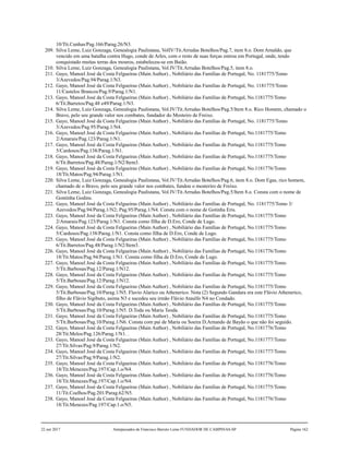 10/Tit.Cunhas/Pag.166/Parag.26/N3.
209. Silva Leme, Luiz Gonzaga, Genealogia Paulistana, VolIV/Tit.Arrudas Botelhos/Pag.7, item 8.o. Dom Arnaldo, que
vencido em uma batalha contra Hugo, conde de Arles, com o resto de suas forças entrou em Portugal, onde, tendo
conquistado muitas terras dos mouros, estabeleceu-se em Baião.
210. Silva Leme, Luiz Gonzaga, Genealogia Paulistana, Vol.IV/Tit.Arrudas Botelhos/Pag.5, item 8.o.
211. Gayo, Manoel José da Costa Felgueiras (Main Author) , Nobiliário das Famílias de Portugal, No. 1181775/Tomo
3/Azevedos/Pag.94/Parag.1/N3.
212. Gayo, Manoel José da Costa Felgueiras (Main Author) , Nobiliário das Famílias de Portugal, No. 1181775/Tomo
11/Castelos Brancos/Pag.9/Parag.1/N1.
213. Gayo, Manoel José da Costa Felgueiras (Main Author) , Nobiliário das Famílias de Portugal, No.1181775/Tomo
6/Tit.Barretos/Pag.48 e49/Parag.1/N3.
214. Silva Leme, Luiz Gonzaga, Genealogia Paulistana, Vol.IV/Tit.Arrudas Botelhos/Pag.5/Item 8.o. Rico Homem, chamado o
Bravo, pelo seu grande valor nos combates, fundador do Mosteiro de Freixo.
215. Gayo, Manoel José da Costa Felgueiras (Main Author) , Nobiliário das Famílias de Portugal, No. 1181775/Tomo
3/Azevedos/Pag.95/Parag.1/N4.
216. Gayo, Manoel José da Costa Felgueiras (Main Author) , Nobiliário das Famílias de Portugal, No.1181775/Tomo
2/Amarais/Pag.123/Parag.1/N1.
217. Gayo, Manoel José da Costa Felgueiras (Main Author) , Nobiliário das Famílias de Portugal, No.1181775/Tomo
5/Cardosos/Pag.138/Parag.1/N1.
218. Gayo, Manoel José da Costa Felgueiras (Main Author) , Nobiliário das Famílias de Portugal, No.1181775/Tomo
6/Tit.Barretos/Pag.48/Parag.1/N2/Item3.
219. Gayo, Manoel José da Costa Felgueiras (Main Author) , Nobiliário das Famílias de Portugal, No.1181776/Tomo
18/Tit.Matos/Pag.94/Parag.1/N1.
220. Silva Leme, Luiz Gonzaga, Genealogia Paulistana, Vol.IV/Tit.Arrudas Botelhos/Pag.6, item 8.o. Dom Egas, rico homem,
chamado de o Bravo, pelo seu grande valor nos combates, fundou o mosteriro de Freixo.
221. Silva Leme, Luiz Gonzaga, Genealogia Paulistana, Vol.IV/Tit.Arrudas Botelhos/Pag.5/Item 8.o. Consta com o nome de
Gontinha Godins.
222. Gayo, Manoel José da Costa Felgueiras (Main Author) , Nobiliário das Famílias de Portugal, No. 1181775/Tomo 3/
Azevedos/Pag.94/Parag.1/N2; Pag.95/Parag.1/N4. Consta com o nome de Gotinha Eris.
223. Gayo, Manoel José da Costa Felgueiras (Main Author) , Nobiliário das Famílias de Portugal, No.1181775/Tomo
2/Amarais/Pag.123/Parag.1/N1. Consta como filha de D.Ero, Conde de Lugo.
224. Gayo, Manoel José da Costa Felgueiras (Main Author) , Nobiliário das Famílias de Portugal, No.1181775/Tomo
5/Cardosos/Pag.138/Parag.1/N1. Consta como filha de D.Ero, Conde de Lugo.
225. Gayo, Manoel José da Costa Felgueiras (Main Author) , Nobiliário das Famílias de Portugal, No.1181775/Tomo
6/Tit.Barretos/Pag.48/Parag.1/N2/Item3.
226. Gayo, Manoel José da Costa Felgueiras (Main Author) , Nobiliário das Famílias de Portugal, No.1181776/Tomo
18/Tit.Matos/Pag.94/Parag.1/N1. Consta como filha de D.Ero, Conde de Lugo.
227. Gayo, Manoel José da Costa Felgueiras (Main Author) , Nobiliário das Famílias de Portugal, No.1181775/Tomo
5/Tit.Barbosas/Pag.12/Parag.1/N12.
228. Gayo, Manoel José da Costa Felgueiras (Main Author) , Nobiliário das Famílias de Portugal, No.1181775/Tomo
5/Tit.Barbosas/Pag.12/Parag.1/N12.
229. Gayo, Manoel José da Costa Felgueiras (Main Author) , Nobiliário das Famílias de Portugal, No.1181775/Tomo
5/Tit.Barbosas/Pag.10/Parag.1/N5. Flavio Alarico ou Athenerico. Nota (2) Segundo Gandara era este Flávio Athenerico,
filho de Flávio Sigibuto, asima N3 e sucedeu seu irmão Flávio Ataulfo N4 no Condado.
230. Gayo, Manoel José da Costa Felgueiras (Main Author) , Nobiliário das Famílias de Portugal, No.1181775/Tomo
5/Tit.Barbosas/Pag.10/Parag.1/N5. D.Toda ou Maria Teoda.
231. Gayo, Manoel José da Costa Felgueiras (Main Author) , Nobiliário das Famílias de Portugal, No.1181775/Tomo
5/Tit.Barbosas/Pag.10/Parag.1/N6. Consta com pai de Maria ou Soeira D.Arnando de Bayão o que não foi seguido.
232. Gayo, Manoel José da Costa Felgueiras (Main Author) , Nobiliário das Famílias de Portugal, No.1181776/Tomo
28/Tit.Melos/Pag.126/Parag.1/N1. .
233. Gayo, Manoel José da Costa Felgueiras (Main Author) , Nobiliário das Famílias de Portugal, No.1181777/Tomo
27/Tit.Silvas/Pag.9/Parag.1/N2.
234. Gayo, Manoel José da Costa Felgueiras (Main Author) , Nobiliário das Famílias de Portugal, No.1181777/Tomo
27/Tit.Silvas/Pag.9/Parag.1/N2.
235. Gayo, Manoel José da Costa Felgueiras (Main Author) , Nobiliário das Famílias de Portugal, No.1181776/Tomo
18/Tit.Menezes/Pag.197/Cap.1.o/N4.
236. Gayo, Manoel José da Costa Felgueiras (Main Author) , Nobiliário das Famílias de Portugal, No.1181776/Tomo
18/Tit.Menezes/Pag.197/Cap.1.o/N4.
237. Gayo, Manoel José da Costa Felgueiras (Main Author) , Nobiliário das Famílias de Portugal, No.1181775/Tomo
11/Tit.Coelhos/Pag.201/Parag.62/N5.
238. Gayo, Manoel José da Costa Felgueiras (Main Author) , Nobiliário das Famílias de Portugal, No.1181776/Tomo
18/Tit.Menezes/Pag.197/Cap.1.o/N5.
22 out 2017 Antepassados de Francisco Barreto Leme FUNDADOR DE CAMPINAS-SP Página 162
 