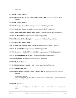 Torre de Silva.
17958643.D. Urraca Nunes66,67,68,69
.
17958648.Reimão de Paes de Riba de Vizela TÍTULO ALVINS70,71,72,73,74
casou-se com D. Dordia
Afonso.
17958649.D. Dordia Afonso75,76
.
17958650. Dom Egas Gomes Barroso é impresso como #1124556 à página 63.
17958651. D. Urraca Vasques de Ambia é impresso como #1124557 à página 63.
17958652. Dom Pedro Nunes Velho TÍTULO GATOS é impresso como #2249170 à página 85.
17958653. D. Maria Annes é impresso como #2249171 à página 85.
17958654.Dom Fernão Pires Pellegrin77,78,79,80,81
casou-se com D. Urraca Vasques Beirão.
17958655.D. Urraca Vasques Beirão82,83
.
17992704. Dom Egas Gozendes SdBeCdAeHdG é impresso como #2250960 à página 87.
17992705. D. Gotinha Eris é impresso como #2250961 à página 87.
17992706. Dom Soeiro Guedes TÍTULO VELHOS é impresso como #4502022 à página 113.
17992707. D. Aldonça Guterres da Silva é impresso como #4502023 à página 113.
17992708.João Gomes do Vinhal84,85,86,87
casou-se com D. Maria Pires.
17992709.D. Maria Pires88,89,90,91
.
17992710.Pedro Annes do Vinhal de Paiva92,93,94
casou-se com Sancha Gil de Jola.
17992711.Sancha Gil de Jola95,96,97
.
17992896.Dom Mendo Gomes TÍTULO ALCOFORADOS "O Murabobe"98,99,100
casou-se com D.
Eufrásia.
TÍTULO ALCOFORADOS
Vivia na cidade de Toledo qdo o Rey Aff.VI de Castella a tomou aso mouros em 1085. É o Sollar desta família na
freg.a de Lordello, Bispado do Porto.
17992897.D. Eufrásia101,102
.
D.Eufrazia era irmã de S.Eugênio, Arcebispo de Toledo e de D.Luiza, mãe de S.Ildefonso, também Arcebispo de
Toledo.
22 out 2017 Antepassados de Francisco Barreto Leme FUNDADOR DE CAMPINAS-SP Página 168
 