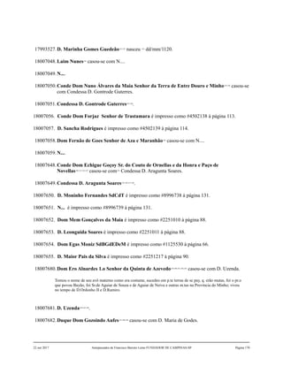 17993527.D. Marinha Gomes Guedeão121,122
nasceu 123
dd/mm/1120.
18007048.Laim Nunes124
casou-se com N....
18007049.N....
18007050.Conde Dom Nuno Álvares da Maia Senhor da Terra de Entre Douro e Minho125,126
casou-se
com Condessa D. Gontrode Guterres.
18007051.Condessa D. Gontrode Guterres127,128
.
18007056. Conde Dom Forjaz Senhor de Trastamara é impresso como #4502138 à página 113.
18007057. D. Sancha Rodrigues é impresso como #4502139 à página 114.
18007058.Dom Fernão de Goes Senhor de Aza e Maranhão129
casou-se com N....
18007059.N....
18007648.Conde Dom Echigue Goçoy Sr. do Couto de Ornellas e da Honra e Paço de
Novellas130,131,132,133
casou-se com134
Condessa D. Aragunta Soares.
18007649.Condessa D. Aragunta Soares135,136,137,138
.
18007650. D. Moninho Fernandes SdCdT é impresso como #8996738 à página 131.
18007651. N... é impresso como #8996739 à página 131.
18007652. Dom Mem Gonçalves da Maia é impresso como #2251010 à página 88.
18007653. D. Leonguida Soares é impresso como #2251011 à página 88.
18007654. Dom Egas Moniz SdBGdEDeM é impresso como #1125530 à página 66.
18007655. D. Maior Pais da Silva é impresso como #2251217 à página 90.
18007680.Dom Ero Alnardes 1.o Senhor da Quinta de Azevedo139,140,141,142,143
casou-se com D. Uzenda.
Tomou o nome de seu avô materno como era costume, sucedeo em p.te terras de se pay, q. erão mutas, foi o pr.o
que povou Bayão, foi Sr.de Aguiar de Souza e de Aguiar de Neiva e outras m.tas na Província do Minho; viveu
no tempo de D.Ordonho II e D.Ramiro.
18007681.D. Uzenda144,145,146
.
18007682.Duque Dom Gozoindo Aufes147,148,149
casou-se com D. Maria de Godes.
22 out 2017 Antepassados de Francisco Barreto Leme FUNDADOR DE CAMPINAS-SP Página 170
 