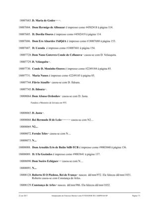 18007683.D. Maria de Godes150,151,152
.
18007684. Dom Hermigo de Alboazar é impresso como #4502418 à página 114.
18007685. D. Dordia Osores é impresso como #4502419 à página 114.
18007686. Dom Ero Alnardes 1SdQdA é impresso como #18007680 à página 153.
18007687. D. Uzenda é impresso como #18007681 à página 154.
18007728.Dom Nuno Guterres Conde de Cellanova153
casou-se com D. Velasquita.
18007729.D. Velasquita154
.
18007730. Conde D. Moninho Ozores é impresso como #2249184 à página 85.
18007731. Maria Nunes é impresso como #2249185 à página 85.
18007744.Flávio Ataulfo155
casou-se com D. Ildoara.
18007745.D. Ildoara156
.
18008064.Dom Afonso Ordonhes157
casou-se com D. Justa.
Fundou o Mosteiro de leivana em 955.
18008065.D. Justa158
.
18008068.Rei Bermudo II de Leão159,160,161,162,163
casou-se com N2....
18008069.N2....
18008072.Fernão Teles164
casou-se com N....
18008073.N....
18008088. Dom Arnaldo Eris de Baião SdB-TCB é impresso como #9003840 à página 136.
18008089. D. Ufa Gozindes é impresso como #9003841 à página 137.
18008090.Dom Soeiro Echigues165,166
casou-se com N....
18008091.N....
18008128.Roberto II O Piedoso, Rei de França167
nasceu dd/mm/972. Ele faleceu dd/mm/1031.
Roberto casou-se com Constança de Arles.
18008129.Constança de Arles168
nasceu dd/mm/986. Ela faleceu dd/mm/1032.
22 out 2017 Antepassados de Francisco Barreto Leme FUNDADOR DE CAMPINAS-SP Página 171
 