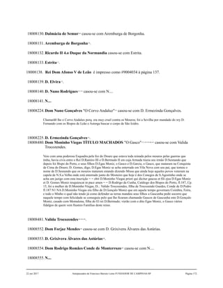 18008130.Dalmácia de Semur169
casou-se com Aremburga de Borgonha.
18008131.Aremburga de Borgonha170
.
18008132.Ricardo II 4.o Duque da Normandia casou-se com Estrita.
18008133.Estrita171
.
18008138. Rei Dom Afonso V de Leão é impresso como #9004034 à página 137.
18008139.D. Elvira172
.
18008140.D. Nuno Rodrigues173,174
casou-se com N....
18008141.N....
18008224.Dom Nuno Gonçalves "O Corvo Andaluz"175
casou-se com D. Ermezinda Gonçalves.
Chamarã0 lhe o Corvo Andalux porq. era muy cruel contra os Mouros; foi a Sevilha por mandado do rey D.
Fernando com os Bispos de Leão e Astorga buscar o corpo de São Izidro.
18008225.D. Ermezinda Gonçalves176
.
18008480.Dom Moninho Viegas TÍTULO MACHADOS "O Gasco"177,178,179,180,181
casou-se com Valida
Trocozendes.
Veio com uma poderosa Esquadra pela foz do Douro que estava toda reinada pelos mouros pelas guerras que
tinha, havia civis entre o Rei D.Ramiro III e D.Bermudo II em cuja Armada trazia seu irmão D.Sesnando que
depois foi Bispo do Porto, e seus filhos D.Egas Moniz, o Gasco e D.Garcia, o Gasco, que mataram na Conquista
de Cima do Douro; D. Gomes, digo, D.Egas Moniz se acha enterrado em Vila Nova com seu pai, que tomou o
nome de D.Sesnando que os mouros mataram estando dizendo Missa que ainda hoje aqueles povos veneram na
capela de N.S.a Velha onde está enterrado junto do Mosteiro que hoje é dos Conegos de S.Agostinho onde se
acha um jazigo com esta inscrição = = obit D.Moninho Viegas priori qui dicitur gascus et fili ejus D.Egas Moniz
et D. Gomes Moniz resquiescat in pace amen = = D.Rodrigo da Cunha, Catálogo dos Bispos do Porto, fl.187, Cp.
15, foi a mulher de D.Moninho Viegas, D... Valido Trocozendes, filha de Trocozendo Guedes, Conde de D.Pedro
fl.187 N1 NA D.Moninho Viegas era filho de D.Gonçalo Moniz que em aquele tempo governara Coimbra, Feira,
e todo o Minho o qual não tendo já como defender as terras mandou seus filhos a Gascunha pedir socorro que
naquele tempo com felicidade se conseguiu pelo que lhe ficaram chamando Gascos de Gascunha este D.Gonçalo
Moniz, casado com Momalona, filha do El rei D.Bermudo; vierão com o dito Egas Moniz, o Gasco vários
fidalgos de quem vem Ilustres Famílias deste reino.
18008481.Valida Trocozendes182,183,184
.
18008552.Dom Forjaz Mendes185
casou-se com D. Grixivera Álvares das Astúrias.
18008553.D. Grixivera Álvares das Astúrias186
.
18008554.Dom Rodrigo Romães Conde de Monterrozo187
casou-se com N....
18008555.N....
22 out 2017 Antepassados de Francisco Barreto Leme FUNDADOR DE CAMPINAS-SP Página 172
 