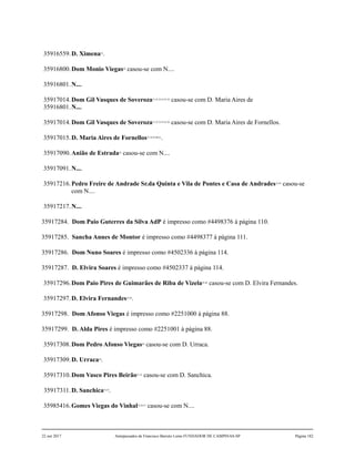 35916559.D. Ximena29
.
35916800.Dom Monio Viegas30
casou-se com N....
35916801.N....
35917014.Dom Gil Vasques de Soveroza31,32,33,34,35,36
casou-se com D. Maria Aires de
35916801.N....
35917014.Dom Gil Vasques de Soveroza31,32,33,34,35,36
casou-se com D. Maria Aires de Fornellos.
35917015.D. Maria Aires de Fornellos37,38,39,40,41
.
35917090.Anião de Estrada42
casou-se com N....
35917091.N....
35917216.Pedro Freire de Andrade Sr.da Quinta e Vila de Pontes e Casa de Andrades43,44
casou-se
com N....
35917217.N....
35917284. Dom Paio Guterres da Silva AdP é impresso como #4498376 à página 110.
35917285. Sancha Annes de Montor é impresso como #4498377 à página 111.
35917286. Dom Nuno Soares é impresso como #4502336 à página 114.
35917287. D. Elvira Soares é impresso como #4502337 à página 114.
35917296.Dom Paio Pires de Guimarães de Riba de Vizela45,46
casou-se com D. Elvira Fernandes.
35917297.D. Elvira Fernandes47,48
.
35917298. Dom Afonso Viegas é impresso como #2251000 à página 88.
35917299. D. Alda Pires é impresso como #2251001 à página 88.
35917308.Dom Pedro Afonso Viegas49
casou-se com D. Urraca.
35917309.D. Urraca50
.
35917310.Dom Vasco Pires Beirão51,52
casou-se com D. Sanchica.
35917311.D. Sanchica53,54
.
35985416.Gomes Viegas do Vinhal55,56,57
casou-se com N....
22 out 2017 Antepassados de Francisco Barreto Leme FUNDADOR DE CAMPINAS-SP Página 182
 