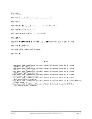 36017107.N....
36017108.Conde Dom Romão Vermuin140
casou-se com N....
36017109.N....
36018752.Dom Rodrigo Arias141
casou-se com D. Elvira Bernardes.
36018753.D. Elvira Bernardes142,143
.
36018754.Infante D. Ordonho144,145
casou-se com N....
36018755.N....
36019344.Dom Ordonho II de Leão TÍTULO COELHOS146,147,148,149,150
casou-se com151
D. Elvira.
36019345.D. Elvira152,153,154,155
.
36019346.Zadão Zadá156,157
casou-se com N....
36019347.N....
Fontes
1. Gayo, Manoel José da Costa Felgueiras (Main Author) , Nobiliário das Famílias de Portugal, No.1181776/Tomo
22/Tit.Pachecos/Pag.10/Parag.1/N1.
2. Gayo, Manoel José da Costa Felgueiras (Main Author) , Nobiliário das Famílias de Portugal, No.1181776/Tomo
24/Tit.Portocarreiros/Pag.168/Parag.5/N4.
3. Gayo, Manoel José da Costa Felgueiras (Main Author) , Nobiliário das Famílias de Portugal, No.1181776/Tomo
24/Tit.Penagates/Pag.158/Parag.1/N1/Item 2. .
4. Gayo, Manoel José da Costa Felgueiras (Main Author) , Nobiliário das Famílias de Portugal, No.1181776/Tomo
24/Tit.Penagates/Pag.158/Parag.1/N1/Item 2. .
5. Gayo, Manoel José da Costa Felgueiras (Main Author) , Nobiliário das Famílias de Portugal, No.1181776/Tomo
24/Tit.Portocarreiros/Pag.168/Parag.5/N4.
6. Gayo, Manoel José da Costa Felgueiras (Main Author) , Nobiliário das Famílias de Portugal, No.1181777/Tomo 28/Tit.Vilas
Lobos/Pag.42/Parag.1/N1.
7. Gayo, Manoel José da Costa Felgueiras (Main Author) , Nobiliário das Famílias de Portugal, No.1181775/Tomo
11/Tit.Castros/Pag.96/Parag.126/N4/Item 5.
22 out 2017 Antepassados de Francisco Barreto Leme FUNDADOR DE CAMPINAS-SP Página 187
 