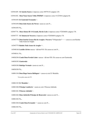 143941689. D. Sancha Soares é impresso como #8979135 à página 129.
143941692. Dom Nuno Soares Velho 5PdMdV é impresso como #1125584 à página 66.
143941693.D. Gontrode Fernandes11,12
.
143941694.Dom João Soares da Nóvoa13
casou-se com N....
143941695.N....
143947776. Dom Afonso III O Grande, Rei de Leão é impresso como #72038688 à página 178.
143947777. D. Ximena de Navarra é impresso como #72038689 à página 178.
143947778.Dom Sancho Gracez Rei de Aragão e Navarra "O Reparador"14,15,16,17,18
casou-se com Rainha
Toda Aznar de Aragão.
143947779.Rainha Toda Aznar de Aragão19,20,21
.
143948160.Lucidio Alvites nasceu 22
dd/mm/910. Ele casou-se com N....
143948161.N....
144056384.Conde Dom Fernão Lains23
nasceu 24
dd mm 920. Ele casou-se com Gunteroda.
144056385.Gunteroda25
.
144056388.Rodrigo Vermuis26
casou-se com N....
144056389.N....
144061184.Dom Hugo Soares Belfaguer27,28
casou-se com D. Mendola.
Viveo pelos annos de 873.
144061185.D. Mendola29,30
.
144061440.Príncipe Lamberto31,32
casou-se com33
Princesa Adelaide.
144061441.Princesa Adelaide34,35
.
144061442.Dom Adelechis Principe de Benavento36
casou-se com N....
144061443.N....
144061444.Conde Dom Fernando37,38,39
casou-se com N....
144061445.N....
22 out 2017 Antepassados de Francisco Barreto Leme FUNDADOR DE CAMPINAS-SP Página 203
 