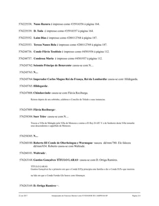 576225538. Nuno Razura é impresso como #35916556 à página 164.
576225539. D. Toda é impresso como #35916557 à página 164.
576225552. Laim Dias é impresso como #288112768 à página 187.
576225553. Tereza Nunes Bela é impresso como #288112769 à página 187.
576244736. Conde Flávio Teodósio é impresso como #4501936 à página 112.
576244737. Condessa Maria é impresso como #4501937 à página 112.
576245762.Seiomio Principe de Benavento5
casou-se com N....
576245763.N....
576245764.Imperador Carlos Magno Rei da França, Rei da Lombardia6
casou-se com7
Hildegarda.
576245765.Hildegarda8
.
576247808.Chindasvindo9
casou-se com Flávia Reciburga.
Reinou depois de seu sobrinho, celebrou o Concílio de Toledo a suas instancias.
576247809.Flávia Reciburga10
.
576258304.Suer Teles11
casou-se com N....
Trocou a Villa de Malagão pela Villa de Menezes e outras a El Rey D.Aff. V e do Senhorio desta Villa tomarão
seus descendentes o appellido de Menezes.
576258305.N....
576260100.Roberto III Conde de Oberheingau e Wormsgau12
nasceu dd/mm/780. Ele faleceu
dd/mm/834. Roberto casou-se com Waltrude.
576260101.Waltrude13
.
576263168.Gustios Gonçalves TÍTULO LARAS14
casou-se com D. Ortiga Ramires.
TÍTULO LARAS
Gustios Gonçalves he o primeiro em que o Conde D.P.p principia esta família e diz o Conde D.P.o que morrera
na lide em que o Conde Fernão Glz houve com Almonçor.
576263169.D. Ortiga Ramires15,16
.
22 out 2017 Antepassados de Francisco Barreto Leme FUNDADOR DE CAMPINAS-SP Página 214
 