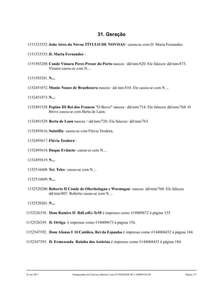 31. Geração
1151533552.João Aires da Nóvoa TÍTULO DE NOVOAS1,2
casou-se com D. Maria Fernandes.
1151533553.D. Maria Fernandes3,4
.
1151585280.Conde Vimara Peres Presor do Porto nasceu 5
dd/mm/820. Ele faleceu6
dd/mm/873.
Vimara casou-se com N....
1151585281.N....
1152451072.Munio Nunes de Branhosera nasceu 7
dd mm 810. Ele casou-se com N....
1152451073.N....
1152491528.Pepino III Rei dos Francos "O Breve" nasceu 8
dd/mm/714. Ele faleceu9
dd/mm/768. O
Breve casou-se com Berta de Laon.
1152491529.Berta de Laon nasceu 10
dd/mm/720. Ela faleceu11
dd/mm/763.
1152495616.Suintilla12
casou-se com Flávia Teodora.
1152495617.Flávia Teodora13
.
1152495618.Duque Evâncio14
casou-se com N....
1152495619.N....
1152516608.Tet. Teles15
casou-se com N....
1152516609.N....
1152520200.Roberto II Conde de Oberheingau e Wormsgau16
nasceu dd/mm/760. Ele faleceu
dd/mm/807. Roberto casou-se com N....
1152520201.N....
1152526338. Dom Ramiro II RdLedG-TeM é impresso como #18009672 à página 155.
1152526339. D. Ortiga é impresso como #18009673 à página 156.
1152547392. Dom Afonso I O Católico, Rei da Espanha é impresso como #144068432 à página 184.
1152547393. D. Ermezenda Rainha das Astúrias é impresso como #144068433 à página 184.
22 out 2017 Antepassados de Francisco Barreto Leme FUNDADOR DE CAMPINAS-SP Página 217
 