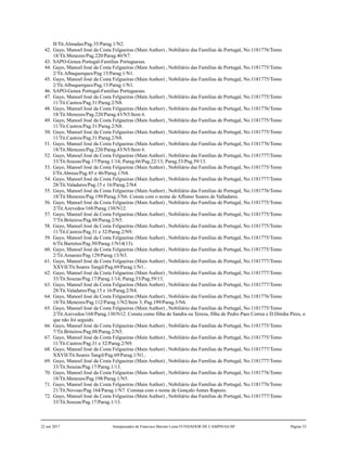II/Tit.Almadas/Pag.35/Parag.1/N2.
42. Gayo, Manoel José da Costa Felgueiras (Main Author) , Nobiliário das Famílias de Portugal, No.1181776/Tomo
18/Tit.Menezes/Pag.220/Parag.40/N7.
43. SAPO-Genea Portugal-Familias Portuguesas.
44. Gayo, Manoel José da Costa Felgueiras (Main Author) , Nobiliário das Famílias de Portugal, No.1181775/Tomo
2/Tit.Albuquerques/Pag.15/Parag.1/N1.
45. Gayo, Manoel José da Costa Felgueiras (Main Author) , Nobiliário das Famílias de Portugal, No.1181775/Tomo
2/Tit.Albuquerques/Pag.15/Parag.1/N1.
46. SAPO-Genea Portugal-Familias Portuguesas.
47. Gayo, Manoel José da Costa Felgueiras (Main Author) , Nobiliário das Famílias de Portugal, No.1181775/Tomo
11/Tit.Castros/Pag.31/Parag.2/N8.
48. Gayo, Manoel José da Costa Felgueiras (Main Author) , Nobiliário das Famílias de Portugal, No.1181776/Tomo
18/Tit.Menezes/Pag.220/Parag.43/N5/Item 6.
49. Gayo, Manoel José da Costa Felgueiras (Main Author) , Nobiliário das Famílias de Portugal, No.1181775/Tomo
11/Tit.Castros/Pag.31/Parag.2/N8.
50. Gayo, Manoel José da Costa Felgueiras (Main Author) , Nobiliário das Famílias de Portugal, No.1181775/Tomo
11/Tit.Castros/Pag.31/Parag.2/N8.
51. Gayo, Manoel José da Costa Felgueiras (Main Author) , Nobiliário das Famílias de Portugal, No.1181776/Tomo
18/Tit.Menezes/Pag.220/Parag.43/N5/Item 6.
52. Gayo, Manoel José da Costa Felgueiras (Main Author) , Nobiliário das Famílias de Portugal, No.1181777/Tomo
33/Tit.Souzas/Pag.17/Parag.1/14; Parag.66/Pag.22/13; Parag.53/Pag.59/13.
53. Gayo, Manoel José da Costa Felgueiras (Main Author) , Nobiliário das Famílias de Portugal, No.1181775/Tomo
I/Tit.Abreus/Pag.45 e 46/Parag.1/N4.
54. Gayo, Manoel José da Costa Felgueiras (Main Author) , Nobiliário das Famílias de Portugal, No.1181777/Tomo
28/Tit.Valadares/Pag.15 e 16/Parag.2/N4.
55. Gayo, Manoel José da Costa Felgueiras (Main Author) , Nobiliário das Famílias de Portugal, No.1181776/Tomo
18/Tit.Menezes/Pag.199/Parag.3/N6. Consta com o nome de Affonso Soares de Valladares.
56. Gayo, Manoel José da Costa Felgueiras (Main Author) , Nobiliário das Famílias de Portugal, No.1181775/Tomo
2/Tit.Azevedos/168/Parag.130/N12.
57. Gayo, Manoel José da Costa Felgueiras (Main Author) , Nobiliário das Famílias de Portugal, No.1181775/Tomo
7/Tit.Briteiros/Pag.88/Parag.2/N5.
58. Gayo, Manoel José da Costa Felgueiras (Main Author) , Nobiliário das Famílias de Portugal, No.1181775/Tomo
11/Tit.Castros/Pag.31 e 32/Parag.2/N9.
59. Gayo, Manoel José da Costa Felgueiras (Main Author) , Nobiliário das Famílias de Portugal, No.1181775/Tomo
6/Tit.Barretos/Pag.50/Parag.1/N14(13).
60. Gayo, Manoel José da Costa Felgueiras (Main Author) , Nobiliário das Famílias de Portugal, No.1181775/Tomo
2/Tit.Amarais/Pag.129/Parag.13/N3.
61. Gayo, Manoel José da Costa Felgueiras (Main Author) , Nobiliário das Famílias de Portugal, No.1181777/Tomo
XXVII/Tit.Soares Tangil/Pag.69/Parag.1/N1..
62. Gayo, Manoel José da Costa Felgueiras (Main Author) , Nobiliário das Famílias de Portugal, No.1181777/Tomo
33/Tit.Souzas/Pag.17/Parag.1/14; Parag.53/Pag.59/13.
63. Gayo, Manoel José da Costa Felgueiras (Main Author) , Nobiliário das Famílias de Portugal, No.1181777/Tomo
28/Tit.Valadares/Pag.15 e 16/Parag.2/N4.
64. Gayo, Manoel José da Costa Felgueiras (Main Author) , Nobiliário das Famílias de Portugal, No.1181776/Tomo
18/Tit.Menezes/Pag.112/Parag.1/N2/Item 3; Pag.199/Parag.3/N6.
65. Gayo, Manoel José da Costa Felgueiras (Main Author) , Nobiliário das Famílias de Portugal, No.1181775/Tomo
2/Tit.Azevedos/168/Parag.130/N12. Consta como filha de Sandra ou Tereza, filha de Pedro Paes Correa e D.Dórdia Pires, o
que não foi seguido.
66. Gayo, Manoel José da Costa Felgueiras (Main Author) , Nobiliário das Famílias de Portugal, No.1181775/Tomo
7/Tit.Briteiros/Pag.88/Parag.2/N5.
67. Gayo, Manoel José da Costa Felgueiras (Main Author) , Nobiliário das Famílias de Portugal, No.1181775/Tomo
11/Tit.Castros/Pag.31 e 32/Parag.2/N9.
68. Gayo, Manoel José da Costa Felgueiras (Main Author) , Nobiliário das Famílias de Portugal, No.1181777/Tomo
XXVII/Tit.Soares Tangil/Pag.69/Parag.1/N1..
69. Gayo, Manoel José da Costa Felgueiras (Main Author) , Nobiliário das Famílias de Portugal, No.1181777/Tomo
33/Tit.Souzas/Pag.17/Parag.1/13.
70. Gayo, Manoel José da Costa Felgueiras (Main Author) , Nobiliário das Famílias de Portugal, No.1181776/Tomo
18/Tit.Menezes/Pag.198/Parag.1/N5.
71. Gayo, Manoel José da Costa Felgueiras (Main Author) , Nobiliário das Famílias de Portugal, No.1181776/Tomo
21/Tit.Novoas/Pag.164/Parag.1/N7. Constaa com o nome de Gonçalo Annes Rapozo.
72. Gayo, Manoel José da Costa Felgueiras (Main Author) , Nobiliário das Famílias de Portugal, No.1181777/Tomo
33/Tit.Souzas/Pag.17/Parag.1/13.
22 out 2017 Antepassados de Francisco Barreto Leme FUNDADOR DE CAMPINAS-SP Página 33
 