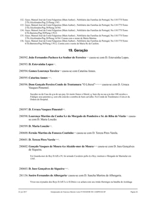 132. Gayo, Manoel José da Costa Felgueiras (Main Author) , Nobiliário das Famílias de Portugal, No.1181775/Tomo
2/Tit.Alcoforados/Pag.23/Parag.1/N3.
133. Gayo, Manoel José da Costa Felgueiras (Main Author) , Nobiliário das Famílias de Portugal, No.1181775/Tomo
2/Tit.Alcoforados/Pag.30/Parag.16/N4.
134. Gayo, Manoel José da Costa Felgueiras (Main Author) , Nobiliário das Famílias de Portugal, No.1181775/Tomo
6/Tit.Barretos/Pag.50/Parag.1/N12.
135. Gayo, Manoel José da Costa Felgueiras (Main Author) , Nobiliário das Famílias de Portugal, No.1181775/Tomo
2/Tit.Alcoforados/Pag.30/Parag.16/N4. Consta com o nome de Maria Martins.
136. Gayo, Manoel José da Costa Felgueiras (Main Author) , Nobiliário das Famílias de Portugal, No.1181775/Tomo
6/Tit.Barretos/Pag.50/Parag.1/N12. Consta com o nome de Maria Rz de Cachim.
19. Geração
280592.João Fernandes Pacheco 6.o Senhor de Ferreira1,2,3,4
casou-se com D. Estevainha Lopes.
280593.D. Estevainha Lopes5,6,7
.
280594.Gomes Lourenço Taveira8,9,10
casou-se com Catarina Annes.
280595.Catarina Annes11,12,13
.
280596.Dom Gonçalo Pereira Conde de Trastamara "O Liberal"14,15,16,17,18
casou-se com D. Urraca
Vasques Pimentel.
Sucedeo na da Casa da q.ta de seu pay, foi muito franco e liberal, q. hum dia na sua q.ta deo 100 cavalos a
Fidalgos seus parentes q. com elle estavão a sombra de hum carvalho. Foi Conde de Trastâmara e Com.or da
Ordem do Hospital.
280597.D. Urraca Vasques Pimentel19,20
.
280598.Lourenço Martins da Cunha S.r do Morgado de Pombeiro e Sr. de Riba de Vizela21,22
casou-
se com D. Maria Louzão.
280599.D. Maria Louzão23,24
.
280600.Fernão Martins da Fonseca Coutinho25,26
casou-se com D. Tereza Pires Varela.
280601.D. Tereza Pires Varela27,28,29
.
280602.Gonçalo Vasques de Moura 4.o Alcaide-mor de Moura30,31,32
casou-se com D. Ines Gonçalves
de Siqueira.
Foi Guarda-mor do Rey D.Aff.o IV, foi armado Cavaleiro pello d.o Rey; instituio o Morgado de Marmelar em
1345.
280603.D. Ines Gonçalves de Siqueira33,34,35
.
281136.Soeiro Fernandes de Albergaria36
casou-se com D. Sancha Martins de Albergaria.
Viveo nos reynados dos Reys D.Aff.3.o e D.Diniz e se achara com seu irmão Hermiges na batalha de Azinhaga
22 out 2017 Antepassados de Francisco Barreto Leme FUNDADOR DE CAMPINAS-SP Página 42
 